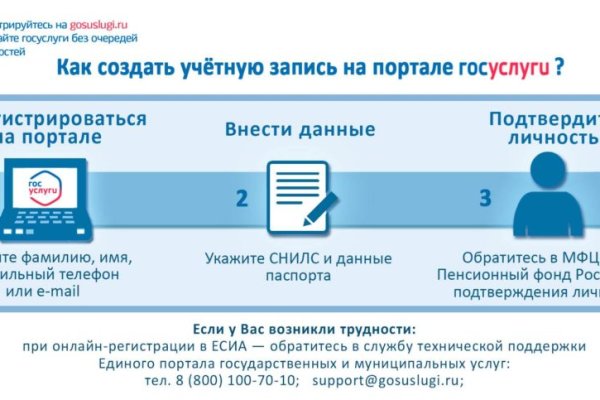 Кракен сайт войти