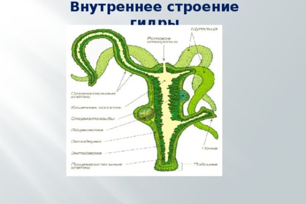 Кракен наркоз магазин