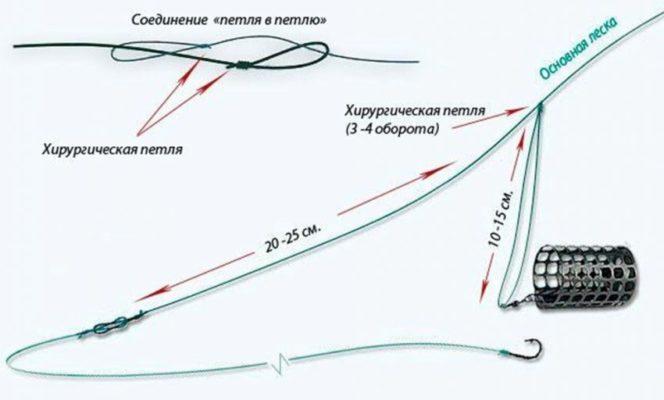 Не заходит на кракен